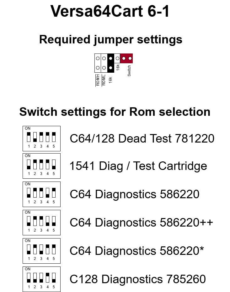 Versa64Cart 6-in-1 tools for Commodore 64/128 - Standard thumbnail 7